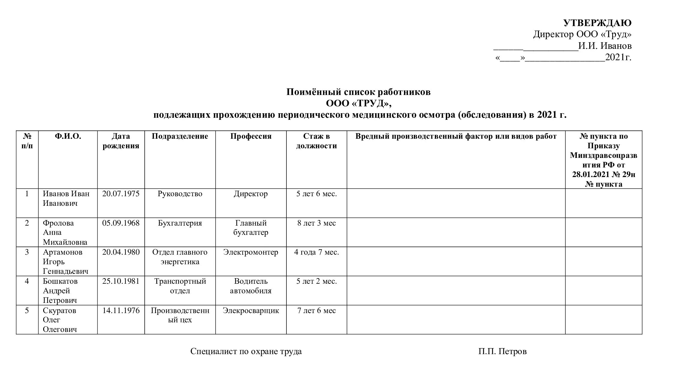 Периодические медицинские осмотры ежегодно проходят работники. Образец поименный список на медосмотр по приказу 29н образец. Образец списка для прохождения медосмотра по приказу 29н. Образец списка сотрудников для прохождения медосмотра образец. Список сотрудников для медосмотра по приказу 29н.