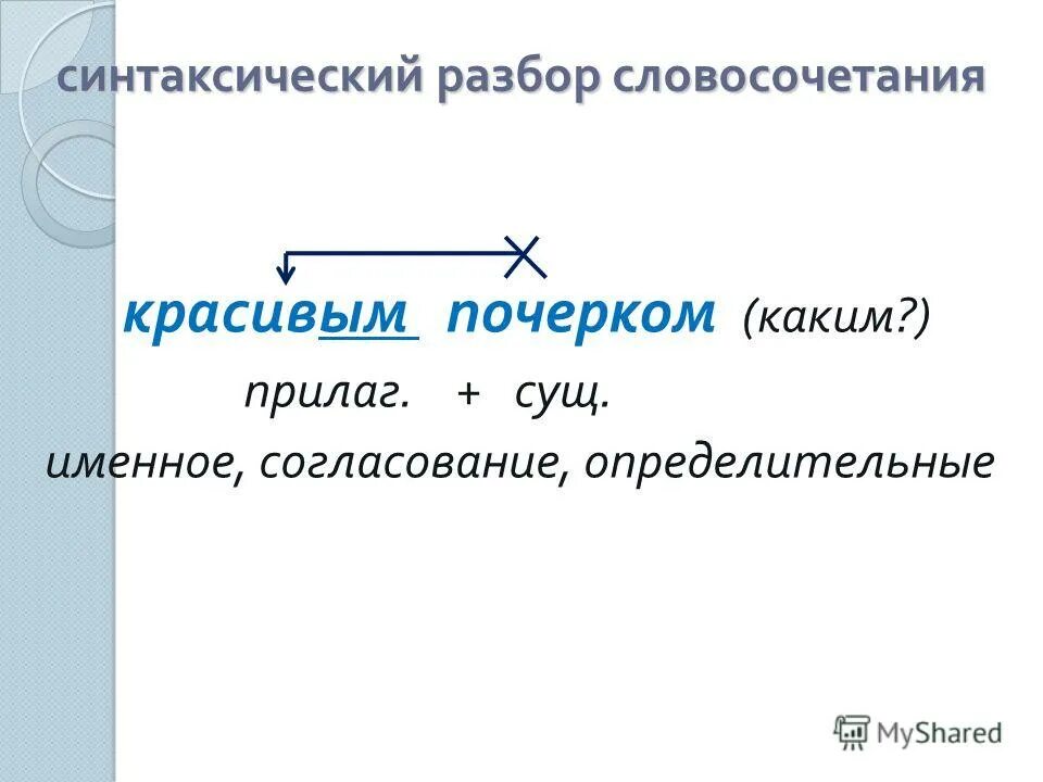 В воздухе тихо синтаксический