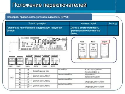 Правила 3.1 2.4 3598 20