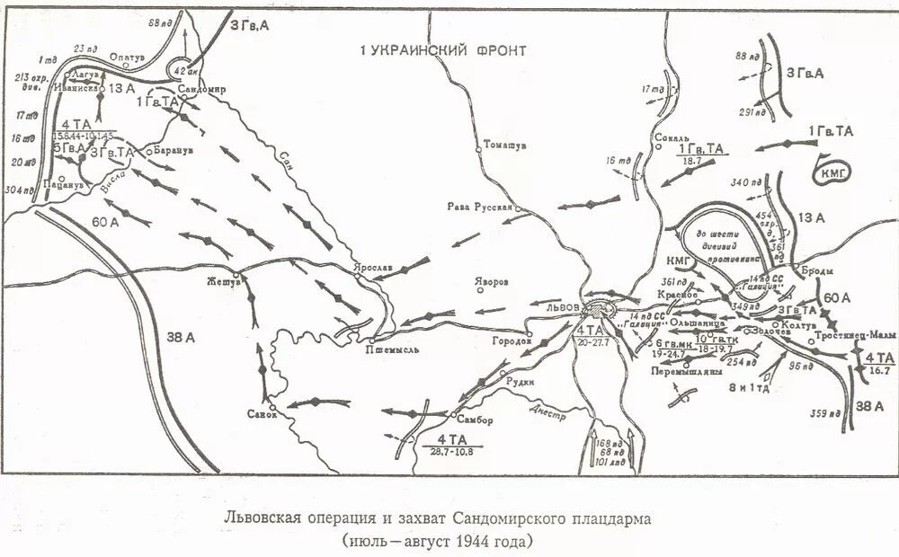 Львовская операция 1944. Схема боя Сандомирский плацдарм. Карта Львовско-Сандомирская операция 1944. Сандомирский плацдарм на карте. Сандомирский плацдарм 1944.