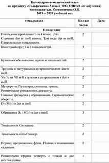 Календарно тематическое планирование новый год у ворот