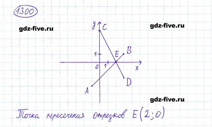 Математика 6 мерзляк номер 1297. Математика 6 класс Мерзляк 1300.