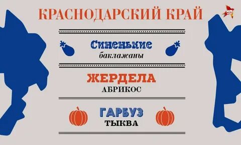 Диалекты разных регионов