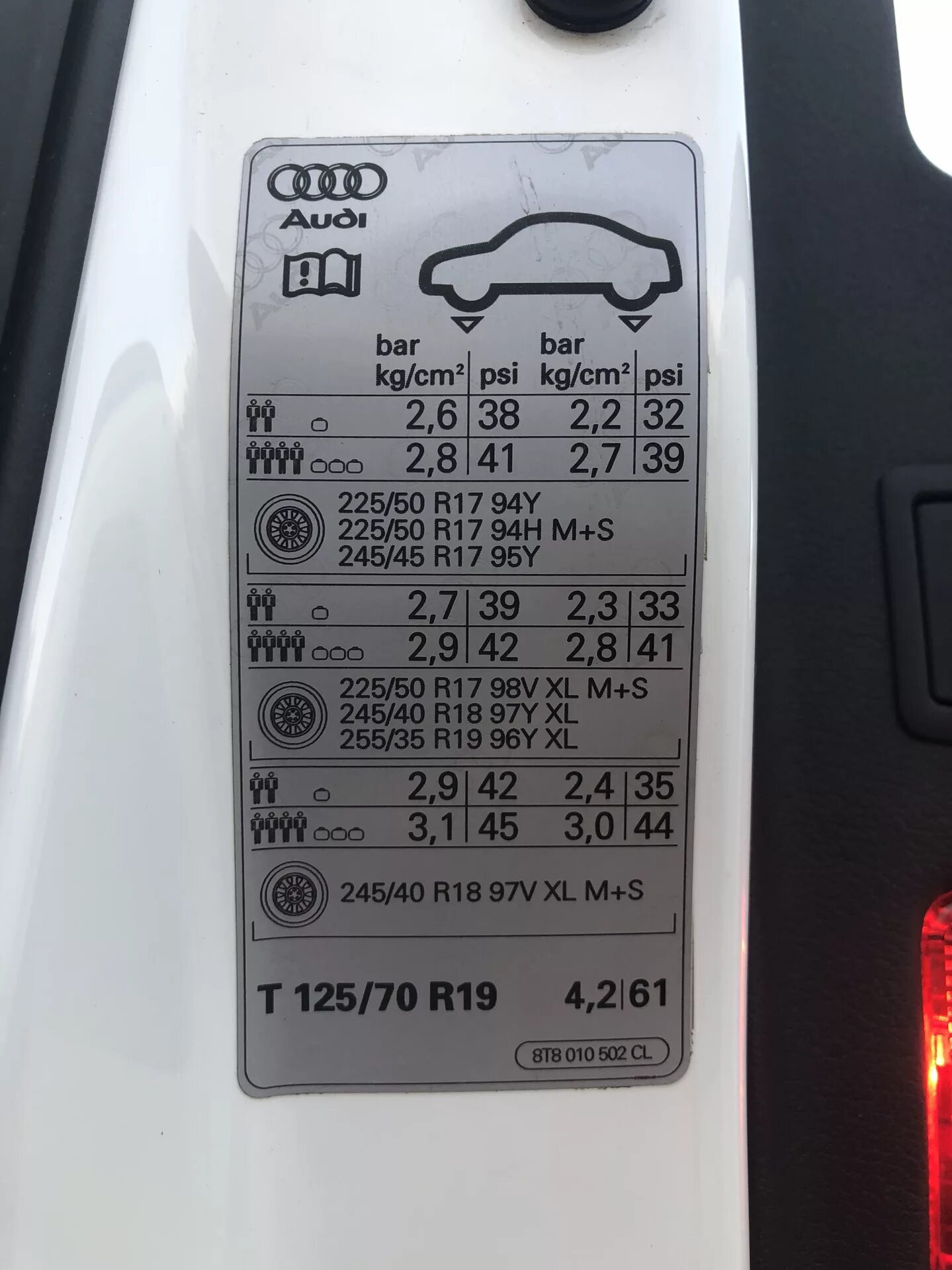 Ауди а4 размер шин. Audi q5 табличка давления в шинах. Ауди а4 245/45/18 давление в шинах. Давление в колесах Ауди 245 45 18. Табличка давления Ауди а6 с8.