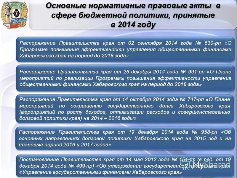 Бюджетной политики государственных программ. Бюджетной политики государственных программ