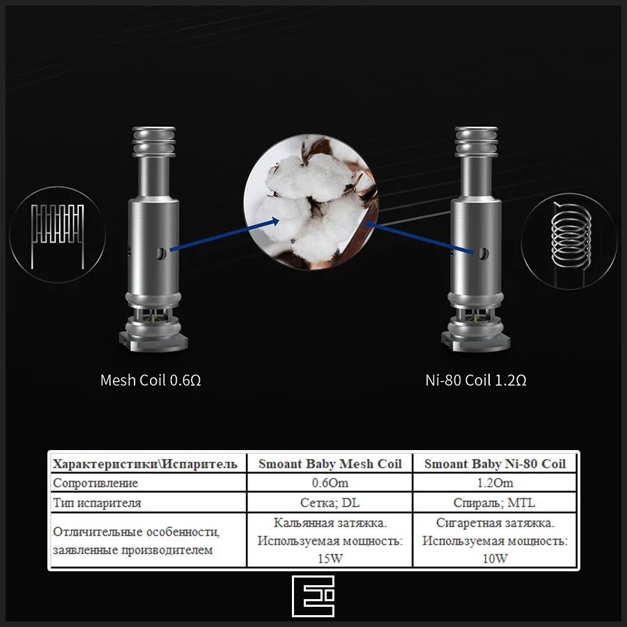 Испаритель на Charon Baby Plus. Smoant Battlestar/Charon Baby испаритель. Испаритель Smoant Charon Baby-Battlestar Baby Mesh Coil 0,6om. Smoant Charon Baby испаритель.