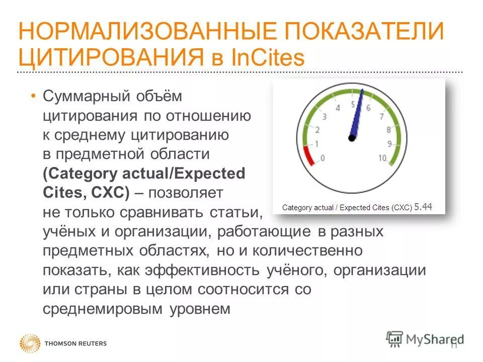 нормализация показателей эффективности