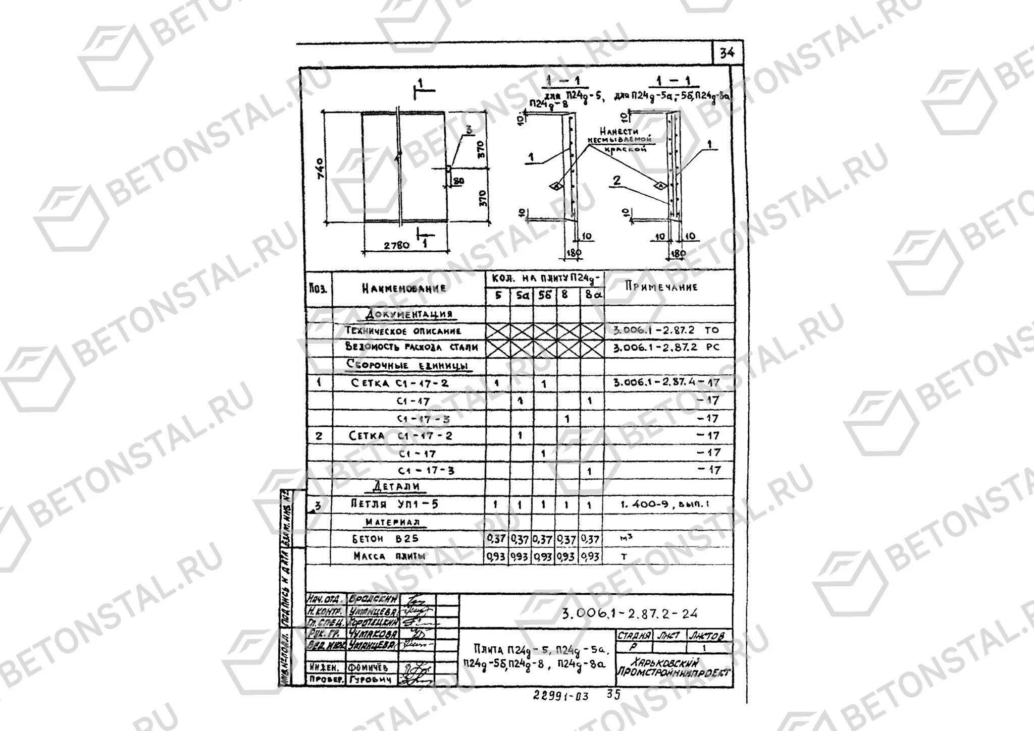 3.006 1 2.87 1 15. Плита теплотрасс п12-15. Плита перекрытия п24-5б. Плита перекрытия п5д-5. 3.006.1-2.87 Плиты.