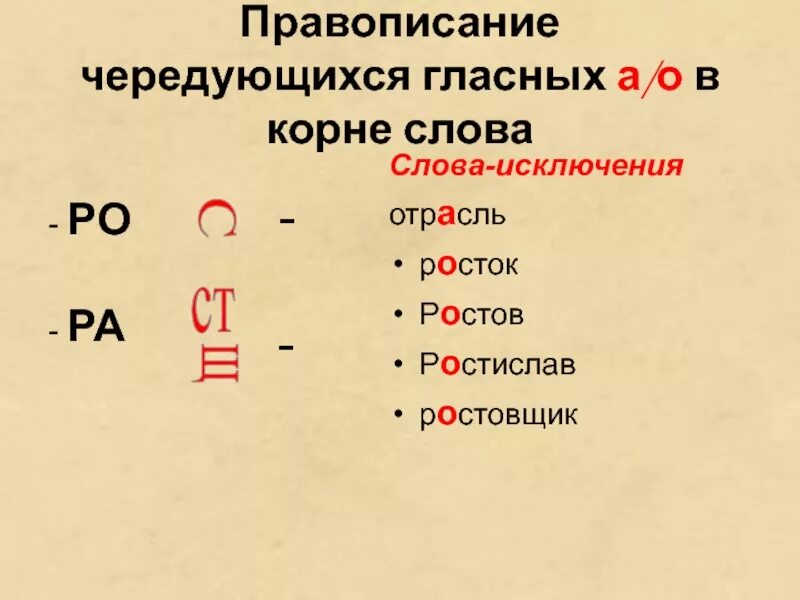 Отрасль исключение из правил. Правописание чередующихся гласных в корне. Исключения в правописание чередующихся гласных в корне слова. Исключения чередующихся гласных. Правописание чередующихся гласных в корнях слов.