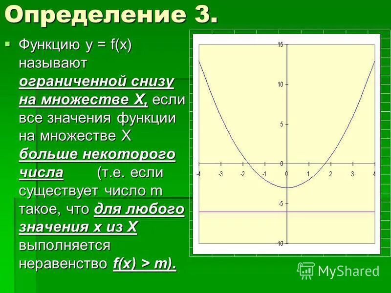Ограниченное снизу множество вещественных чисел. Ограничена сверху и снизу функция. Определение ограниченной функции. Функция ограничена на множестве. Функция ограниченная снизу на множестве.
