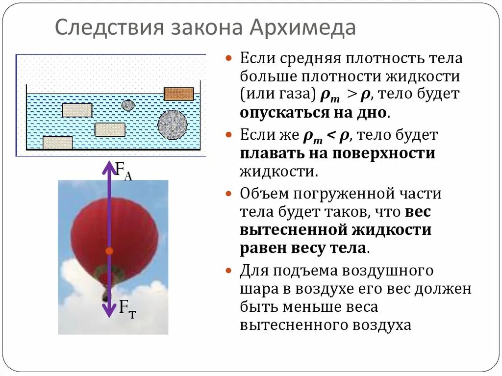 Если тело имеет плотность большую. Следствия из закона Архимеда. Закон Архимеда. Закон Архимеда плотность. Плотность тела больше плотности жидкости.