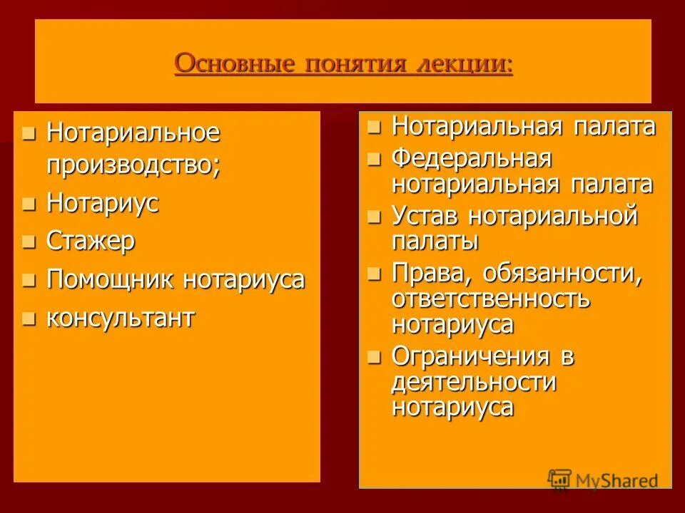 ответственность нотариальной палаты