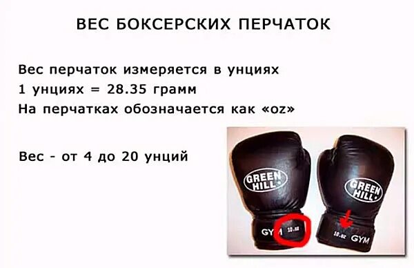 Перчатки боксерские таблица размеров Everlast. Боксерские перчатки размер 12 oz. Таблица размеров боксерских перчаток 10 унций. Таблица размеров перчаток для бокса Everlast.