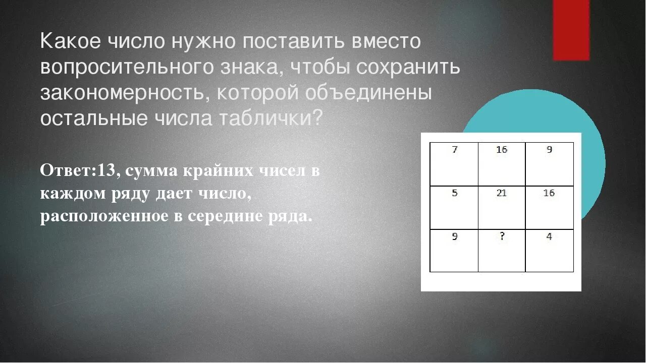 Какое число нужно поставить вместо знака ?. Какое число нужно поставить вместо вопроса. Какое число надо поставить вместо знака вопроса. Какое число вместо вопросительного знака.