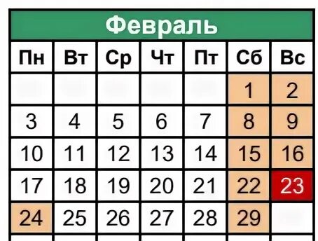 Конце февраля сколько будет
