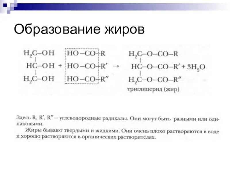 Сложные эфиры жиры мыла шпаргалка. Сложные эфиры и жиры презентация 10 класс. Сложные эфиры жиры мыла химические свойства. Жиры и сложные эфиры химия. Жиры образованы карбоновыми кислотами