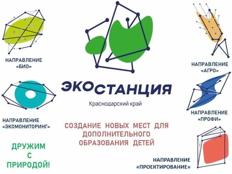 Биология рисунки. Био направления. Экостанция проект. Био направления. Био направления.