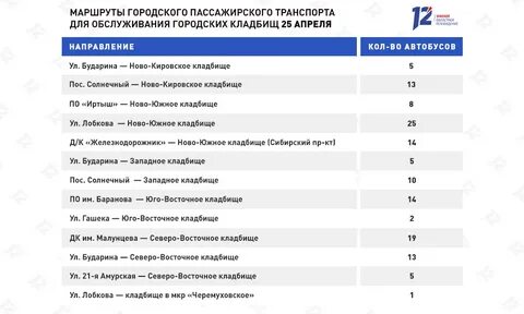 Расписание автобусов на родительский день омск