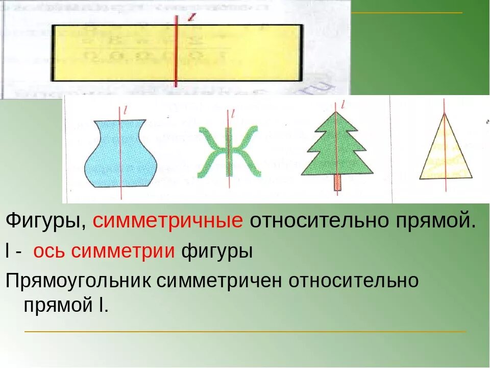 Симметричные фигуры рисунки. Что такое ось симметрии 2 класс математика. Симметричные фигуры. Ось симметрии фигуры. Симметричные фигугуры.