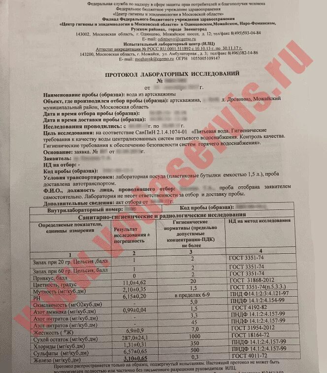 Гост воды 31954 2012. Протокол исследования скважины образец. Анализ воды из Можайского водопровода. Питьевая вода из земли в Можайском районе. Анализ воды в скважины КП Маяк Можайский район.