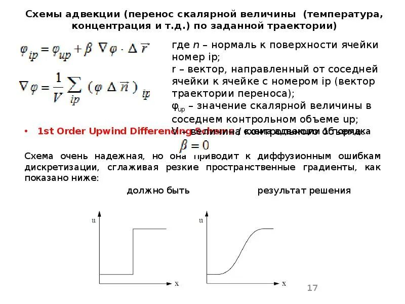 Начальные и граничные условия. Однородные граничные условия. Градиент скалярной величины. Температура это скалярная величина.