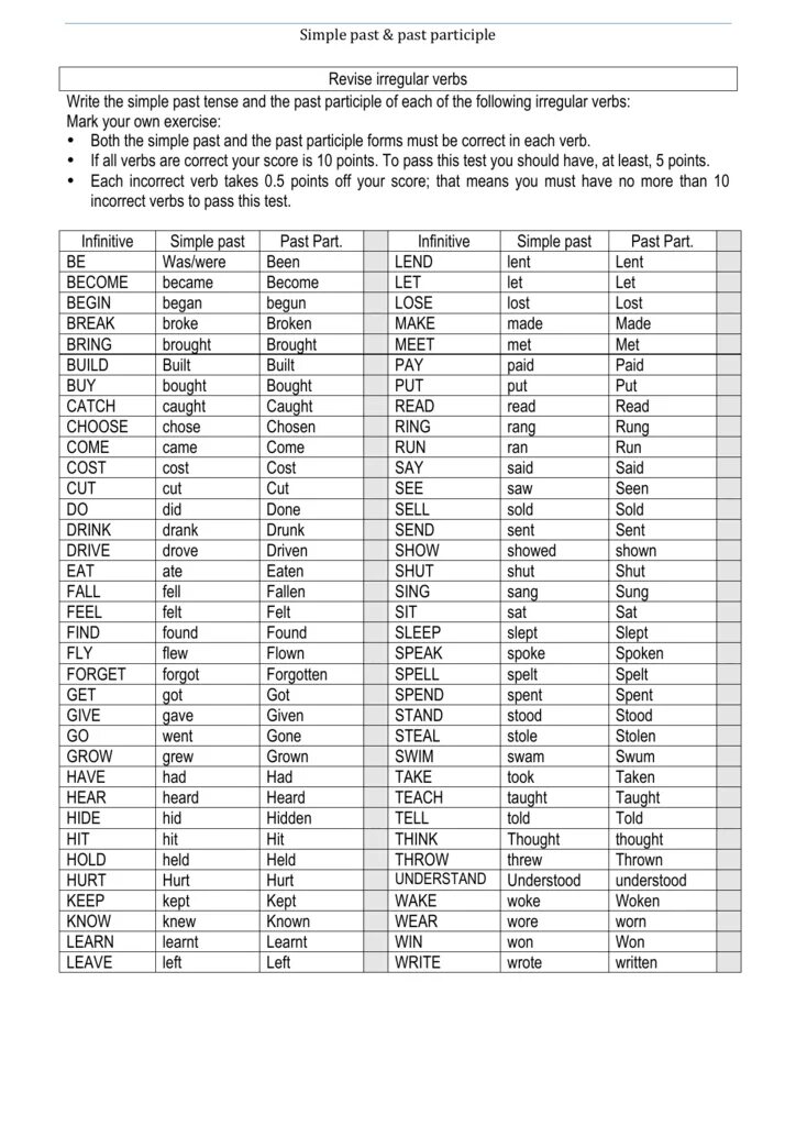Here are the verbs write. Write the past simple and past participle of the verbs below.. Английский 5 класс write the verbs in past forms. Write past participle. Write в паст Симпл.