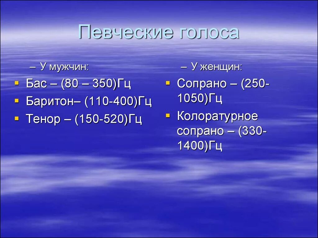 Певческие голоса в музыке. Певческие голоса. Классификация певческих голосов. Характеристика певческих голосов. Сопрано бас баритон.