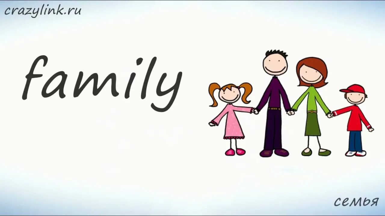 Родственники на немецком языке. Тема урока семья немецкий. Тема урока семья немецкий. Тема урока семья немецкий. Наглядное пособие по английскому семья.
