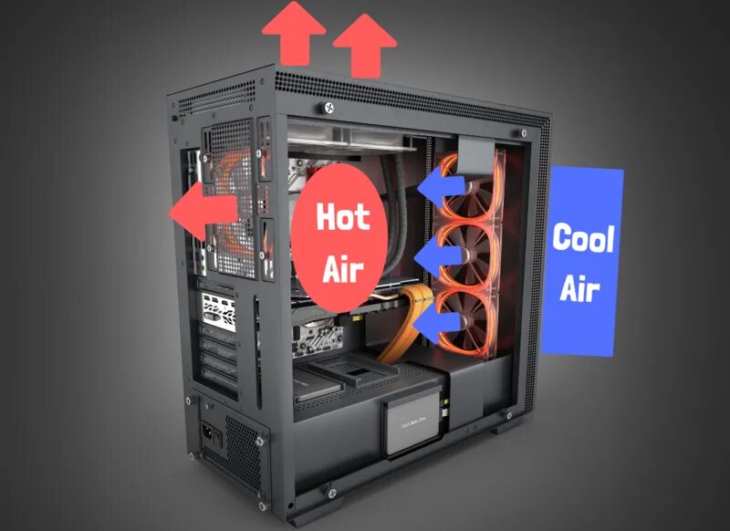 P c air. Температурный дисплей для пк. pc airflow. air flow in pc case. airflow для пк.