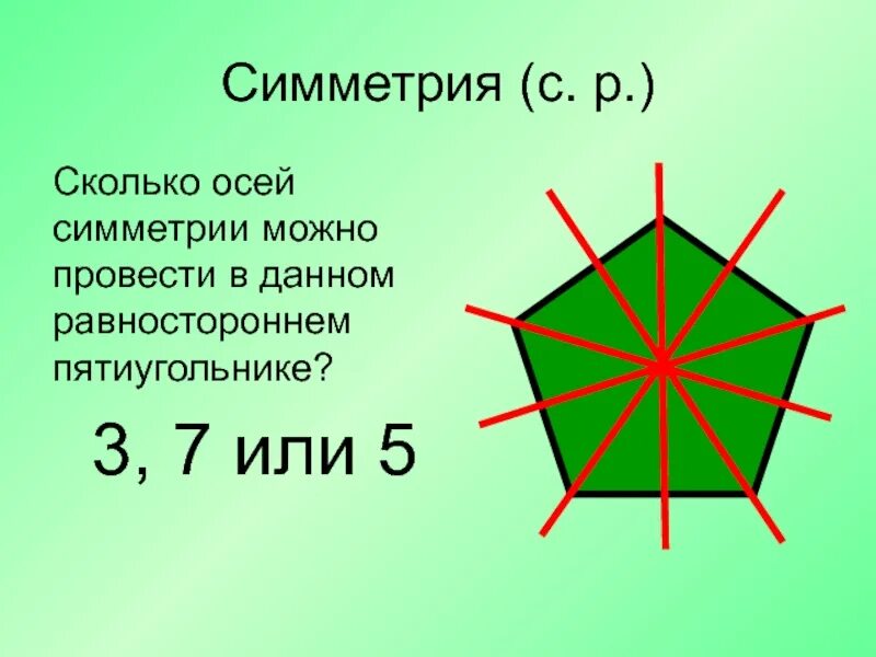 Ось симметрии пятиугольника 3 класс. Оси симметрии правильного пятиугольника. ОСТ симеттрии пятиугольника. JCB cvметрии пятиугольника.