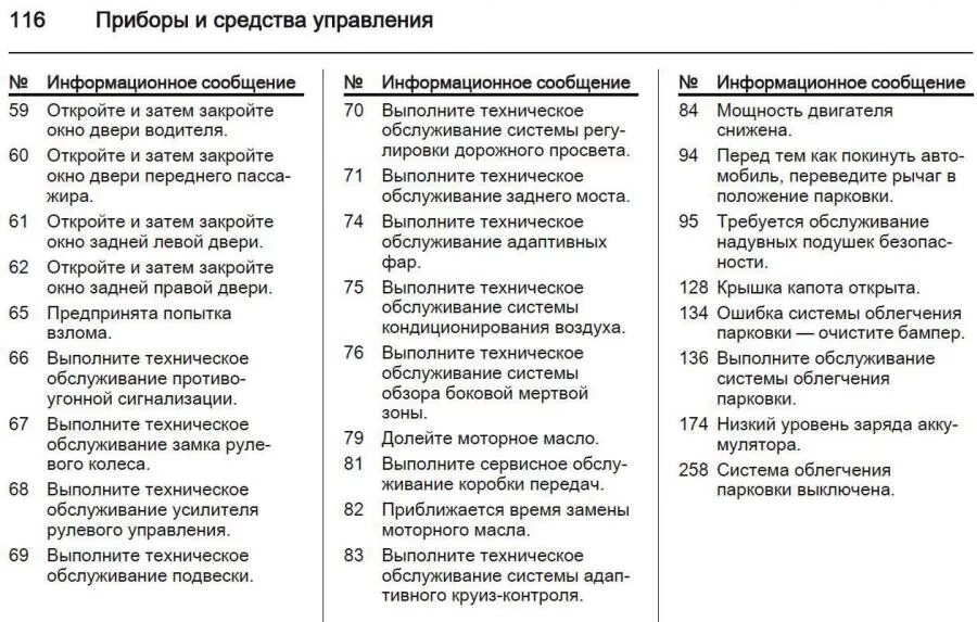 Ошибка опель мерива. Коды ошибок на опель мерива а 2008. коды ошибок опель мерива. опель мерива b коды ошибок. опель мерива 2012 ошибка код 4.