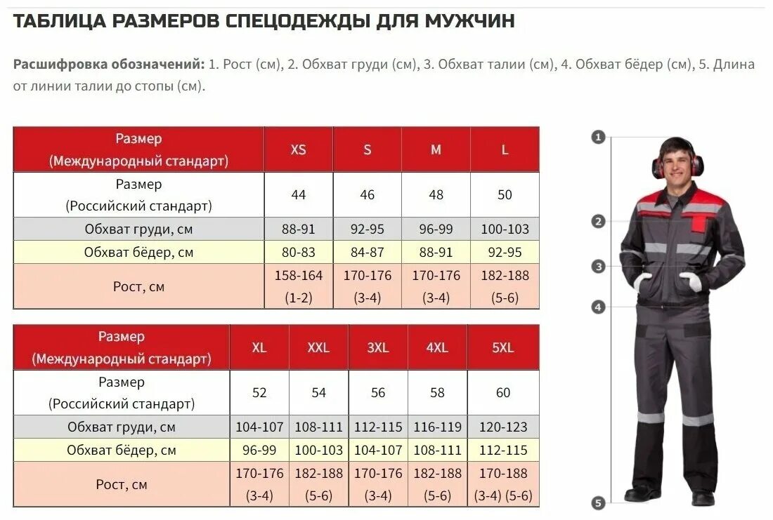 Размер 104-108 рост 182-188. Размер 182-188. Размер 104-108/170-176. Размер 104/108 рост 170/176. Размер 112 мужской