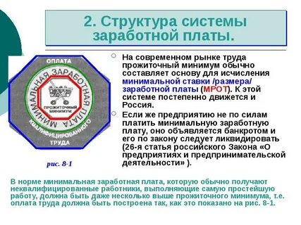 Минимальная плата труда это