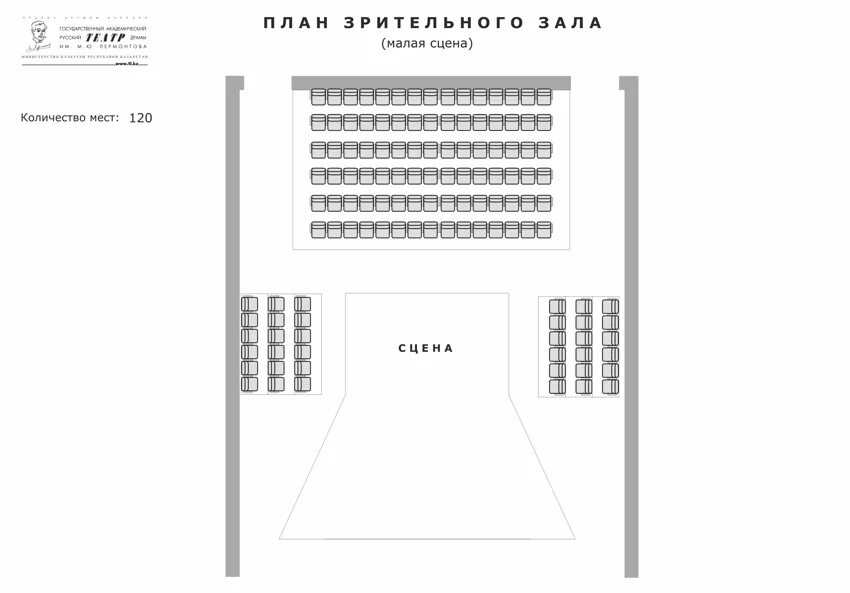 Малый театр схема сцены. План сцены театра. Схема сцены театра. План зрительного зала. Размер сцены малого зала.