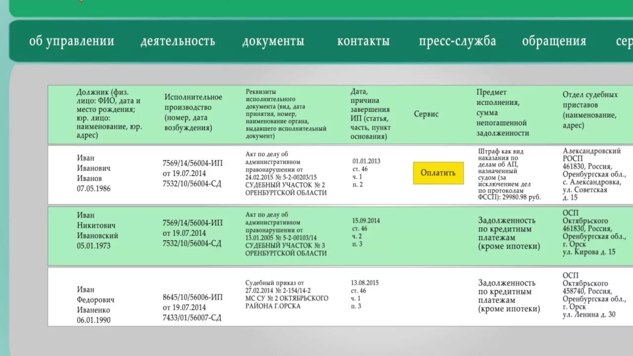 Судебные приставы физ лицо