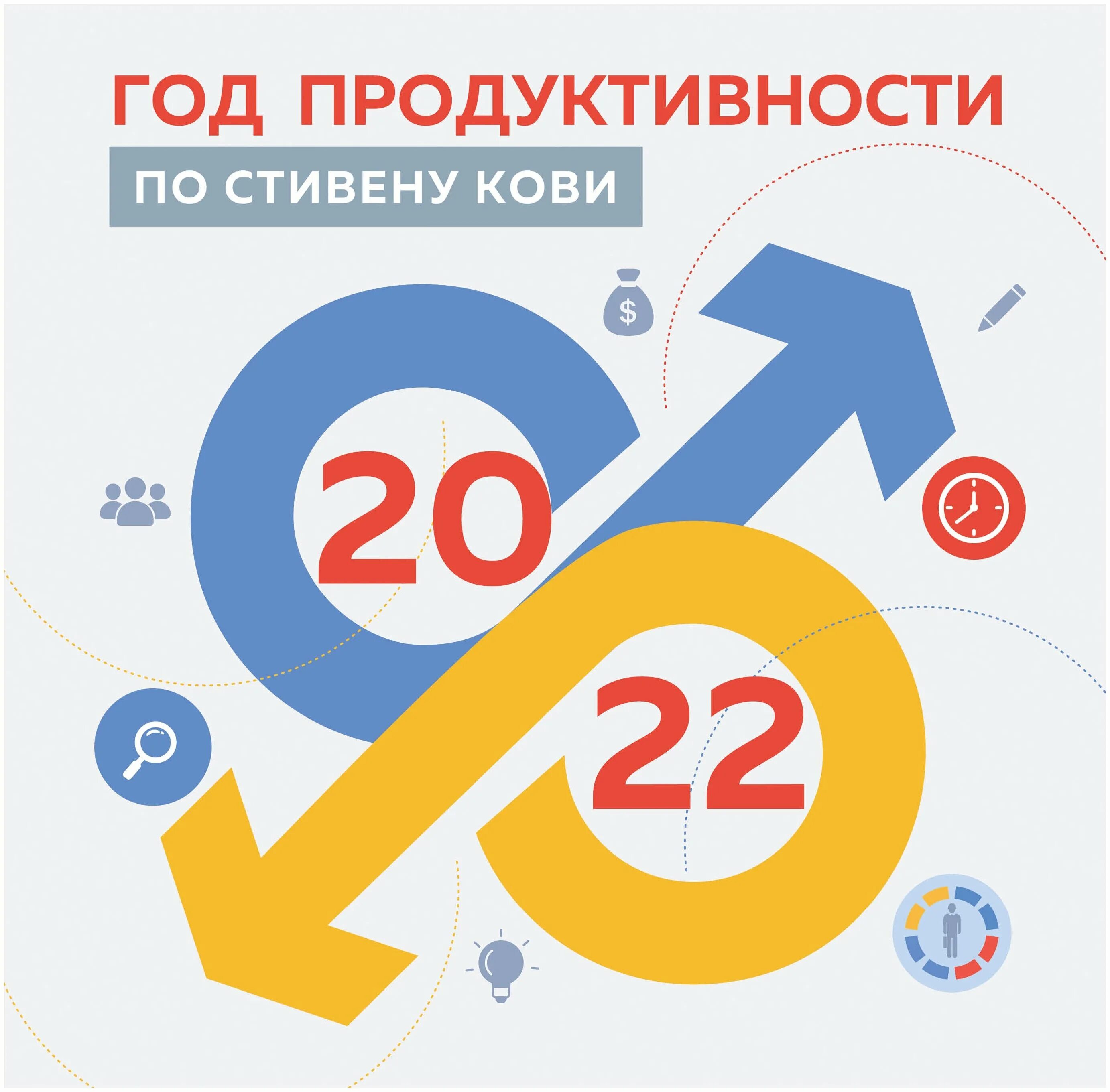 Этот год был продуктивным. Мемы про продуктивность. Этот год был продуктивным. Чтобы день был продуктивным. Мой продуктивный год обложка.