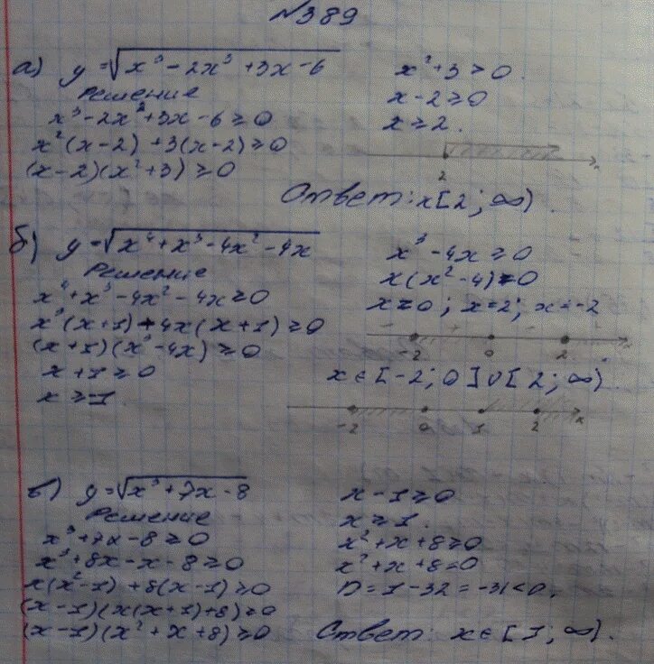 Сделать домашнюю работу по алгебре. Уравнение в тетради. математика в тетради 9 классе. тетрадь ученика по алгебре. тетрадь с заданиями по алгебре.