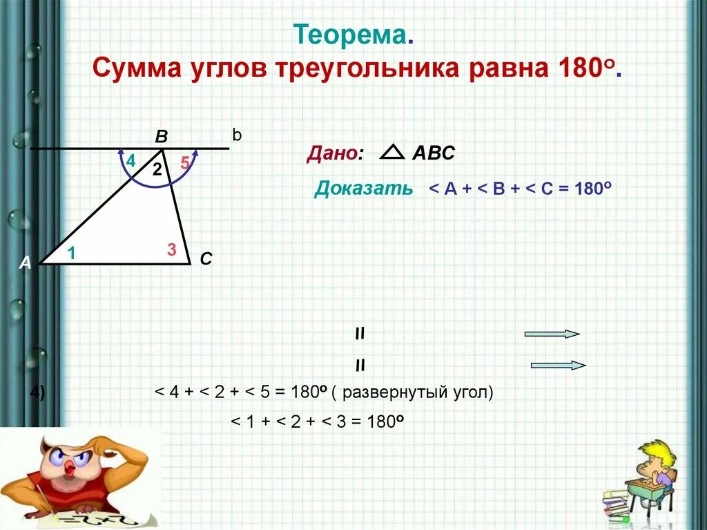 Сумма 2 углов полученных