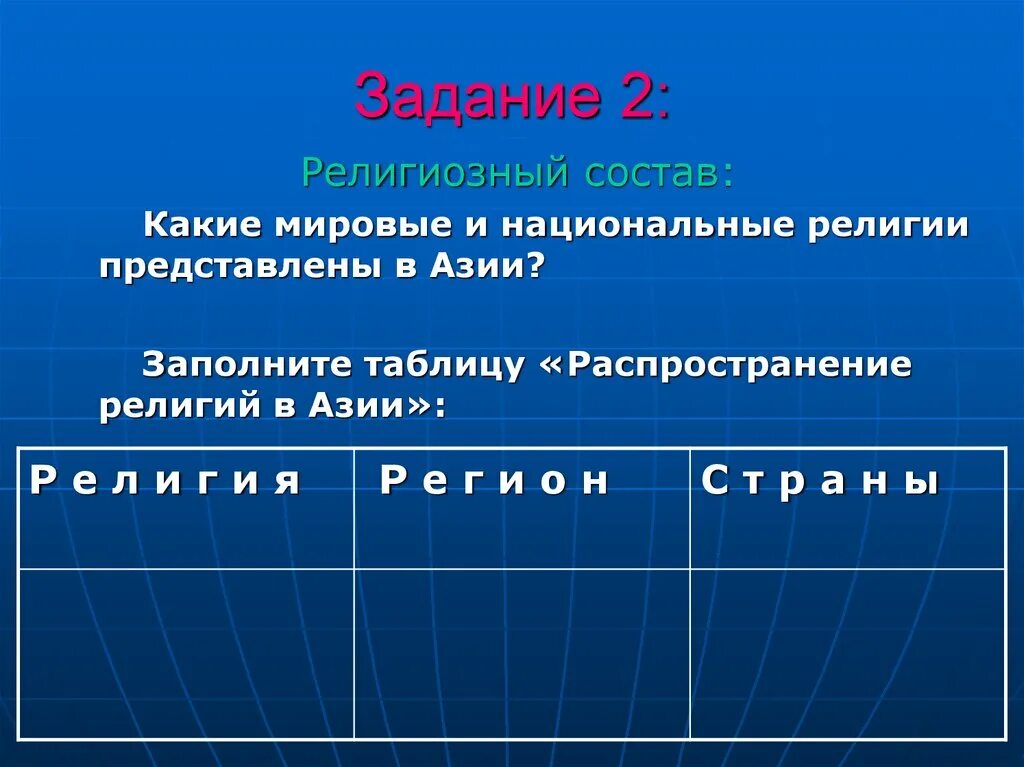 Мировые и национальные религии азии. Мировые и национальные религии зарубежной Азии. Религии Азии таблица. Мировые и национальные религии зарубежной Азии таблица. Религии стран зарубежной Азии таблица.