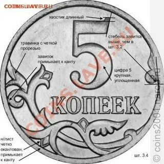 Схема монет