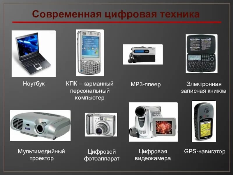 Модели цифровых устройств. Современная цифровая техника. модели современной цифровой техники. современное цифровое оборудование. современная техника.
