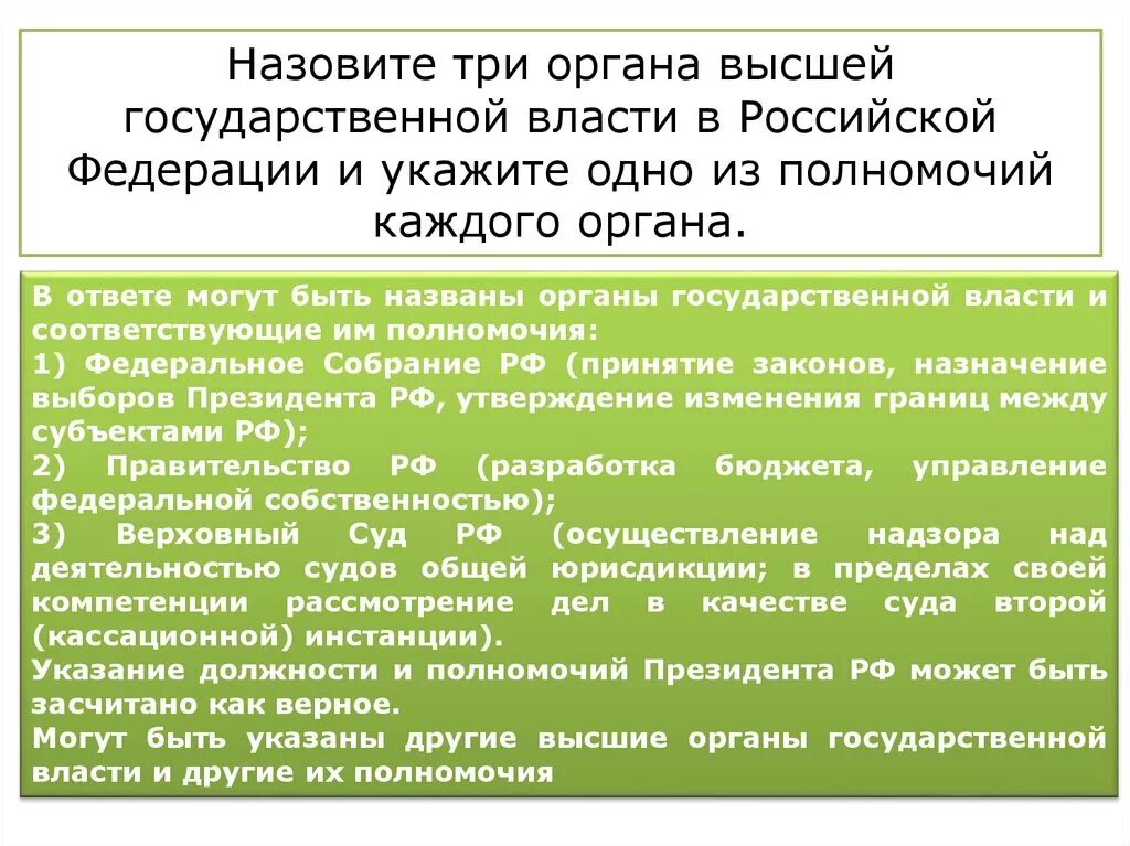 Три органа государственной власти и полномочия