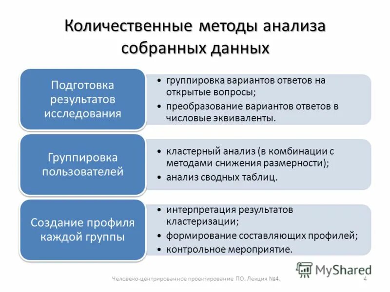 Сравнение качественных и количественных методов исследования. Метод сбора информации количественного исследования. Количественный анализ данных. Количественные методы сбора и анализа данных. Количественные методы сбора и анализа данных.