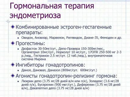 Эндометриоз после 50 лет симптомы