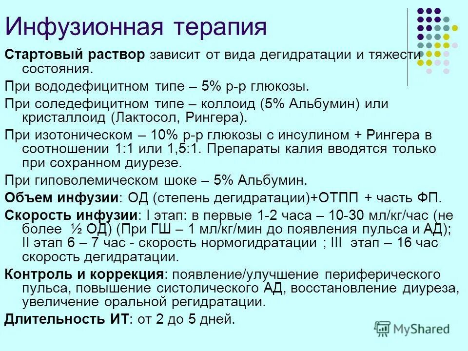 Виды инфузий