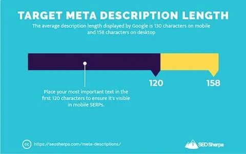Мета трекер
