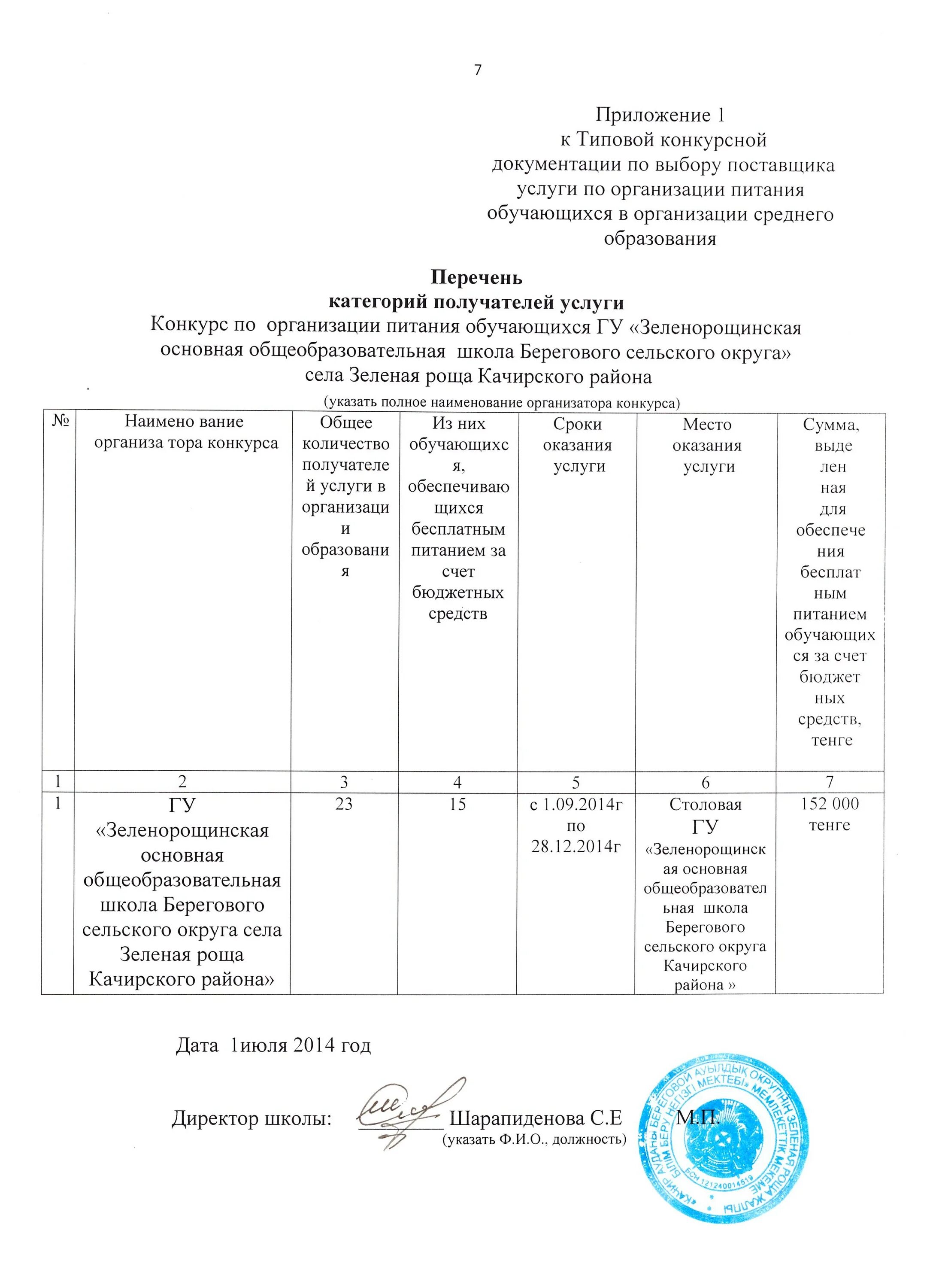 решение о внесении изменений в конкурсную документацию. решение о внесении изменений в конкурсную документацию. приложение 5 к типовой конкурсной документации рк. требования к тендерной документации. комплект типовой конкурсной документации утверждает выберите один.