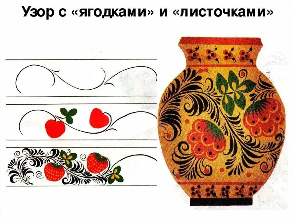 хохломская роспись. искусство - детям. хохлома роспись для детей 5. мотивы хохломской росписи орнамент. хохлома для детей.