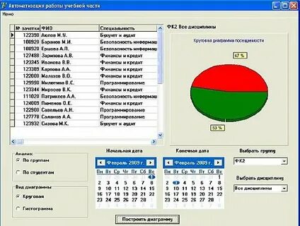 Программа учета посещений