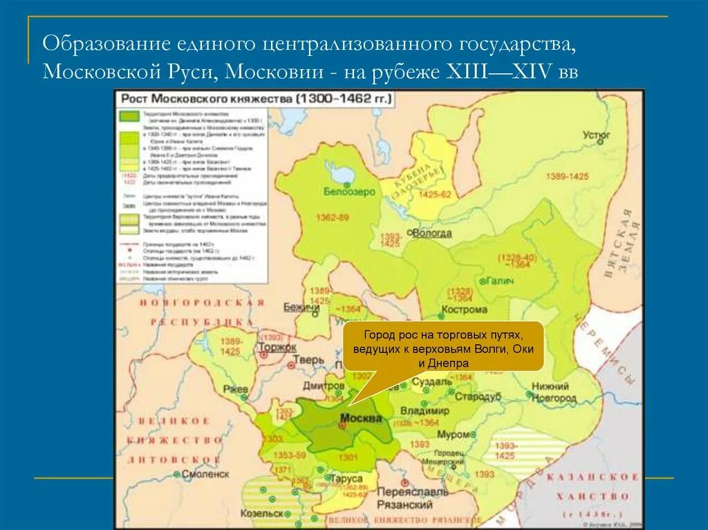 Формирование единого российского государства 6 класс. Образование единого централизованного государства 15-16 века карта. Образование Московского централизованного государства карта. Образование Московского (русского) централизованного государства. Образование централизованного государства на Руси карта.